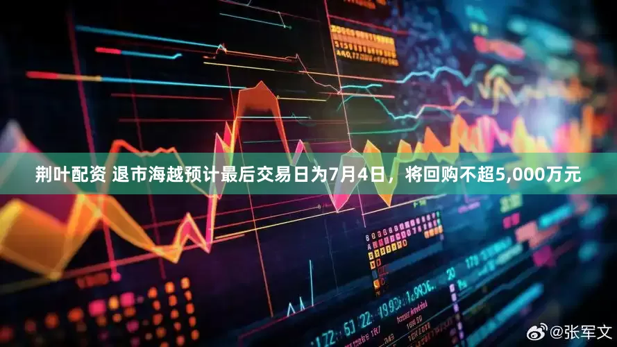 荆叶配资 退市海越预计最后交易日为7月4日，将回购不超5,000万元